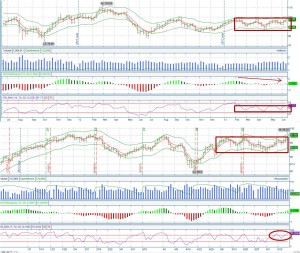 Jason Tan Strongerhead Crude Oil outlook 17 Jun 2013