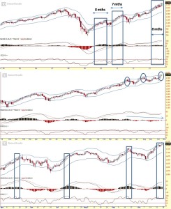 Jason Tan Strongerhead US market weekly outlook