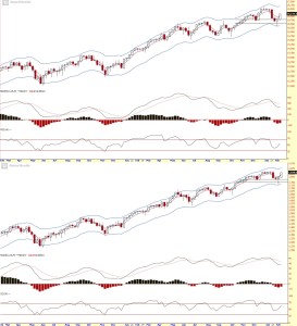 Jason Tan Strongerhead US market weekly outlook