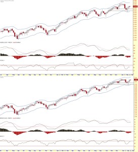 Jason Tan Strongerhead US market weekly outlook